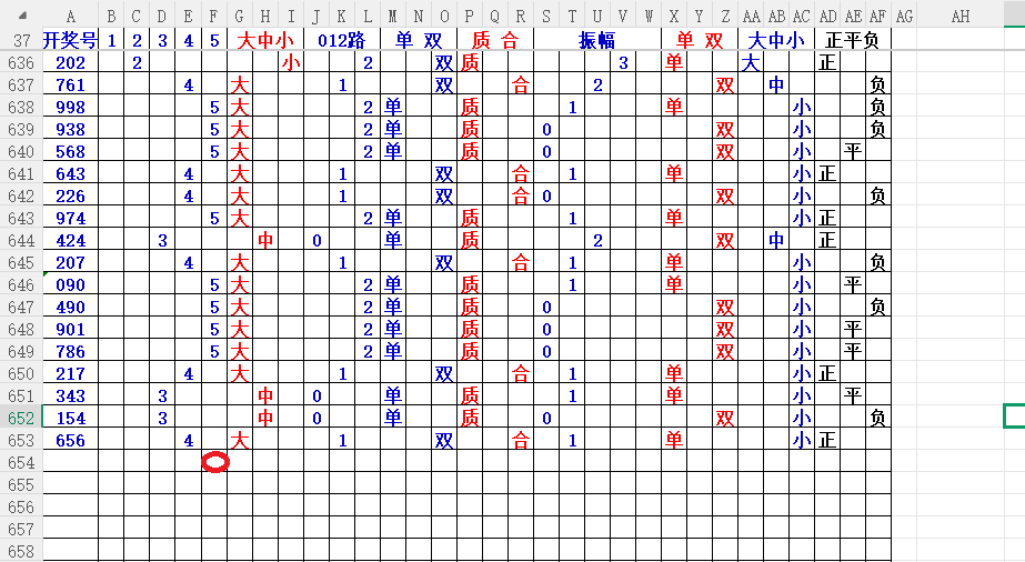张雨双色球,精选,独蓝推荐,足彩网官网,足彩网集团,足彩网,足彩网赛事中心,足彩网体育运营官方,足彩网直播官方