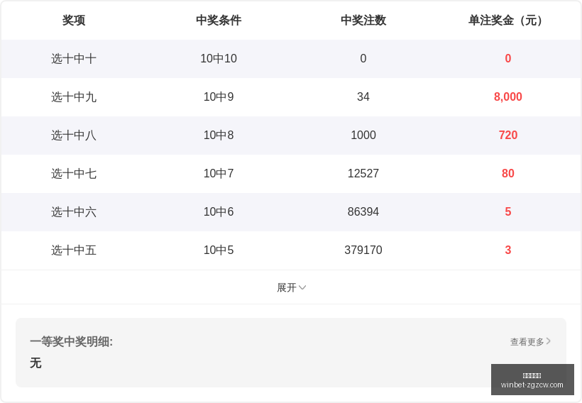 推荐,年排列三第,独家胆码形,中国足彩网官网,中国足彩网,实时赛果,竞彩分析,足彩数据中心,足球投注平台,竞彩推荐,在线投注,赛事咨询