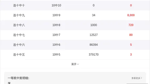 推荐 2026年排列三第2026145期足彩数据中心：独家胆码形态攻略，形态深度解析