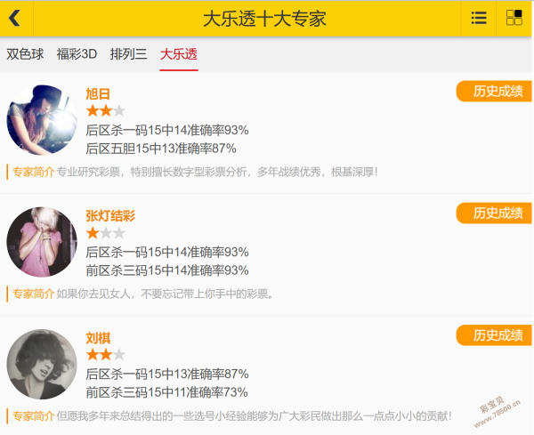 彩市风向标,期福彩,精准预测,足彩网官网,足彩网集团,足彩网,足彩网赛事中心,足彩网体育运营官方,足彩网直播官方