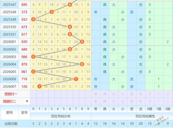 战马蹄声,大乐透,期第,足彩网官网,足彩网集团,足彩网,足彩网赛事中心,足彩网体育运营官方,足彩网直播官方