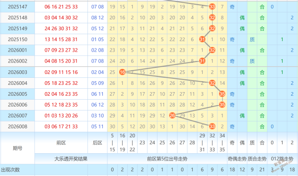 热辣推荐,预测,揭秘下期必,足彩网官网,足彩网集团,足彩网,足彩网赛事中心,足彩网体育运营官方,足彩网直播官方