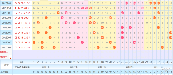 揭秘必中秘,大乐透,期精准杀号,足彩网官网,足彩网集团,足彩网,足彩网赛事中心,足彩网体育运营官方,足彩网直播官方