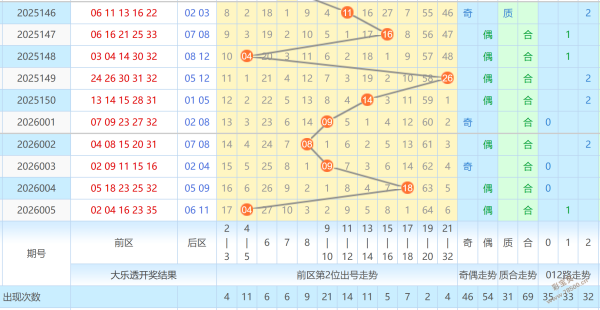 狂热彩迷必,狗年,期排列三独,足彩网官网,足彩网集团,足彩网,足彩网赛事中心,足彩网体育运营官方,足彩网直播官方