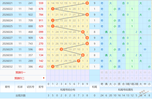 蓝光精准出,期排列三独,胆秘籍,足彩网官网,足彩网集团,足彩网,足彩网赛事中心,足彩网体育运营官方,足彩网直播官方