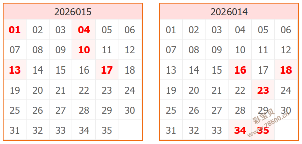 何明揭秘,双色球,期福利攻略,足彩网官网,足彩网集团,足彩网,足彩网赛事中心,足彩网体育运营官方,足彩网直播官方
