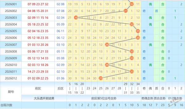 好运连连,揭秘排列三,独家,足彩网官网,足彩网集团,足彩网,足彩网赛事中心,足彩网体育运营官方,足彩网直播官方