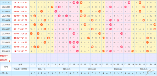 好运连连,揭秘排列三,独家,足彩网官网,足彩网集团,足彩网,足彩网赛事中心,足彩网体育运营官方,足彩网直播官方