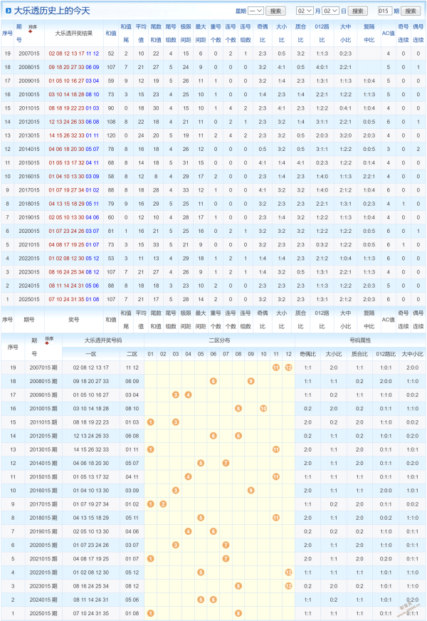 轻松一博,喜气盈门,揭秘,足彩网官网,足彩网集团,足彩网,足彩网赛事中心,足彩网体育运营官方,足彩网直播官方