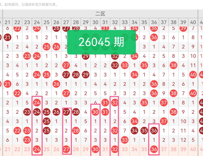 独眼魅力揭,福彩,期热荐杀四,足彩网官网,足彩网集团,足彩网,足彩网赛事中心,足彩网体育运营官方,足彩网直播官方