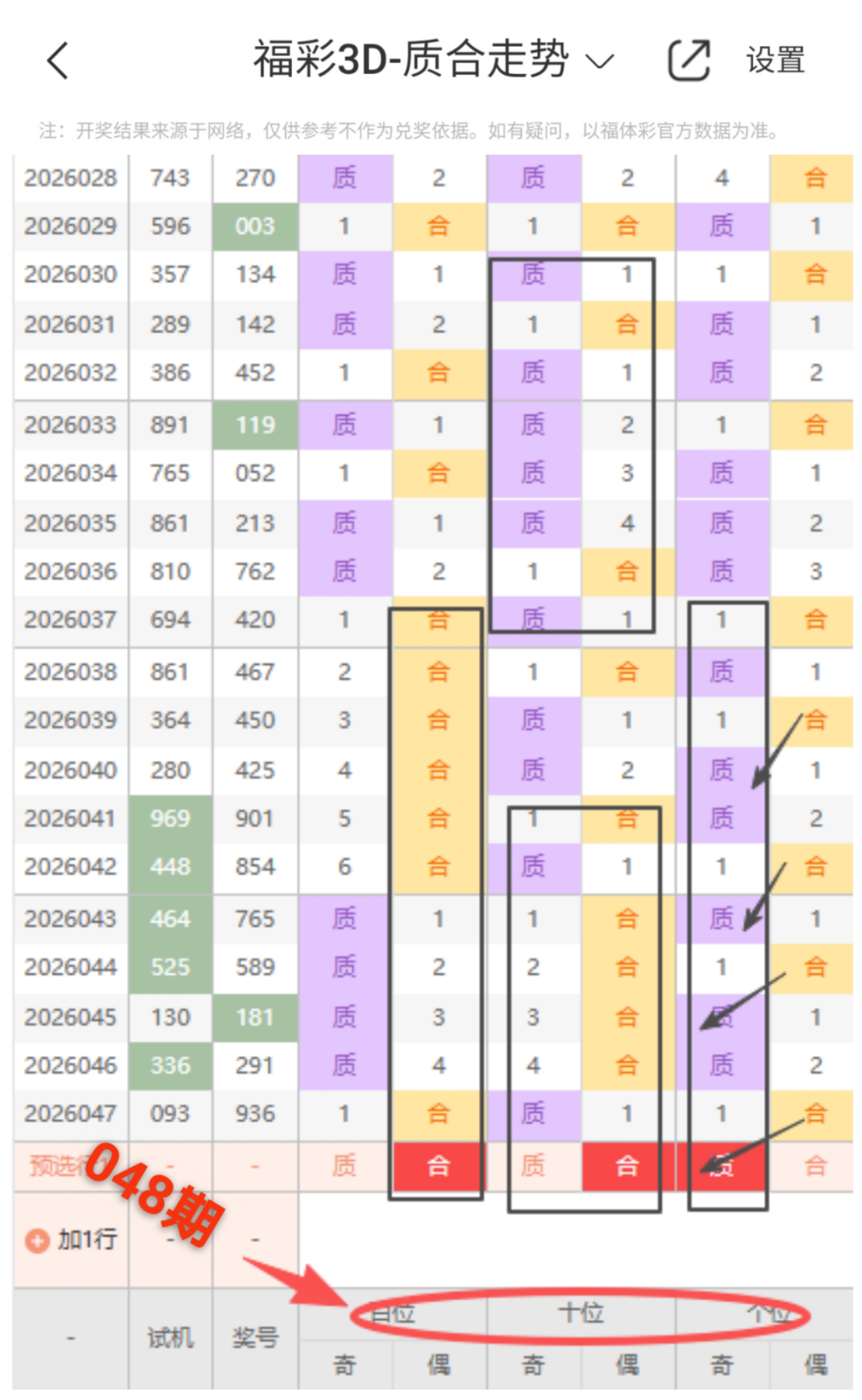 揭晓,期体彩排列,五今晚必看,足彩网官网,足彩网集团,足彩网,足彩网赛事中心,足彩网体育运营官方,足彩网直播官方