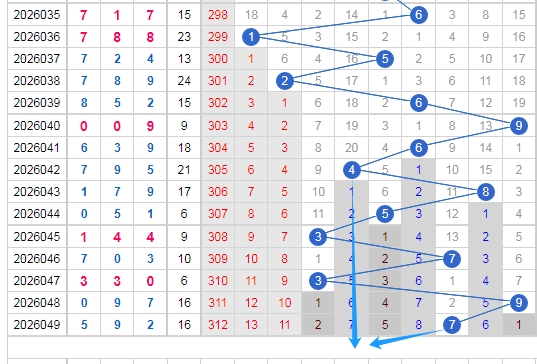 彩民秘籍,揭秘大乐透,期必中策略,足彩网官网,足彩网集团,足彩网,足彩网赛事中心,足彩网体育运营官方,足彩网直播官方