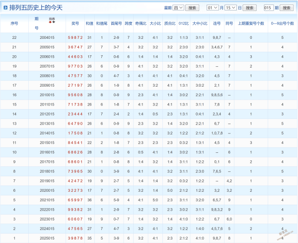 彩民秘籍,揭秘大乐透,期必中策略,足彩网官网,足彩网集团,足彩网,足彩网赛事中心,足彩网体育运营官方,足彩网直播官方
