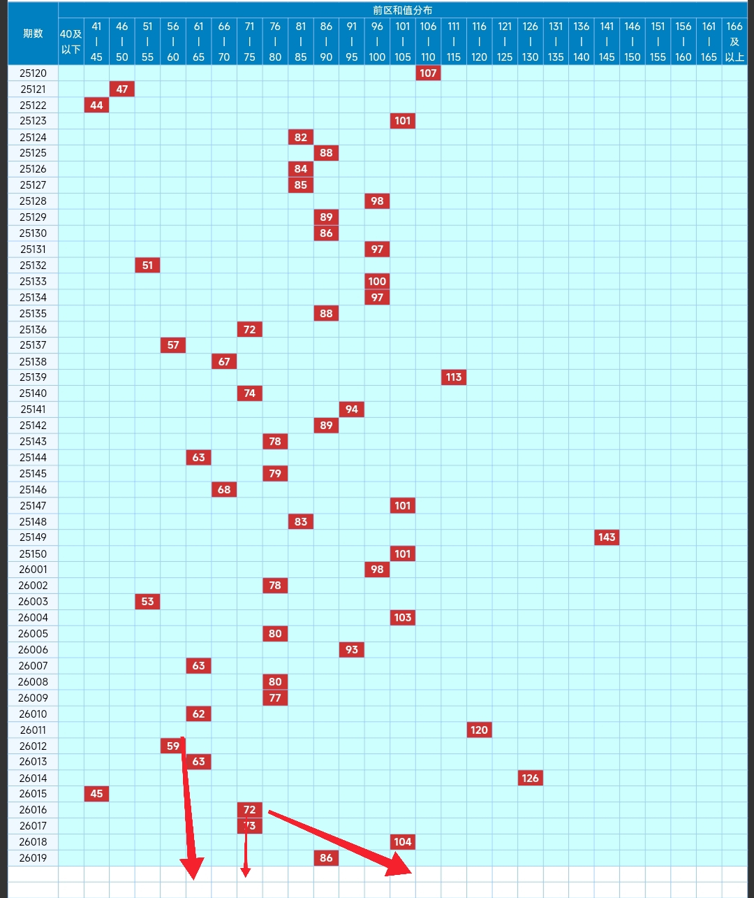 福彩,期专家独胆,推荐,足彩网官网,足彩网集团,足彩网,足彩网赛事中心,足彩网体育运营官方,足彩网直播官方