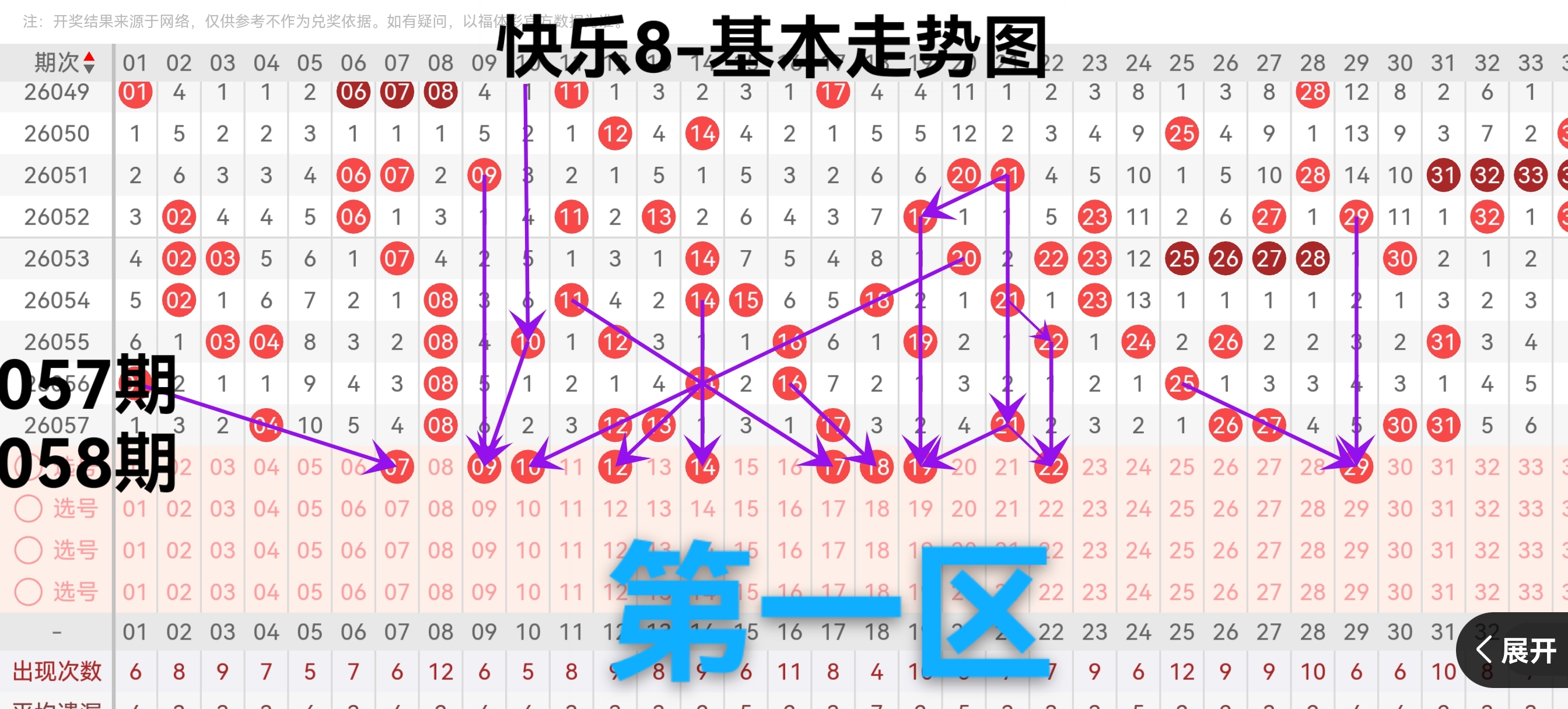 大乐透,期专家推荐,前区精选,足彩网官网,足彩网集团,足彩网,足彩网赛事中心,足彩网体育运营官方,足彩网直播官方