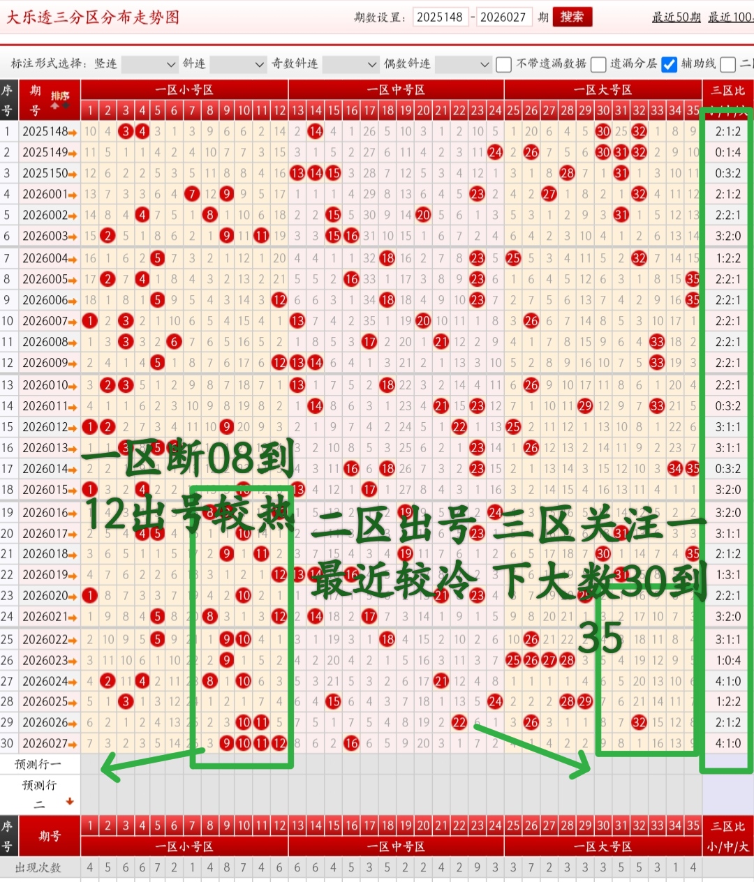 大乐透,期专家质合,推荐,足彩网官网,足彩网集团,足彩网,足彩网赛事中心,足彩网体育运营官方,足彩网直播官方