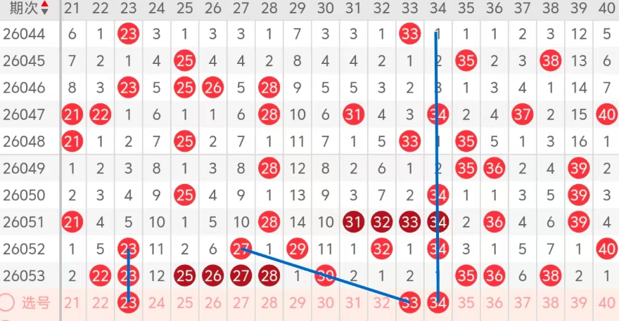 期双色球专,家推荐,最准免费预,足彩网官网,足彩网集团,足彩网,足彩网赛事中心,足彩网体育运营官方,足彩网直播官方