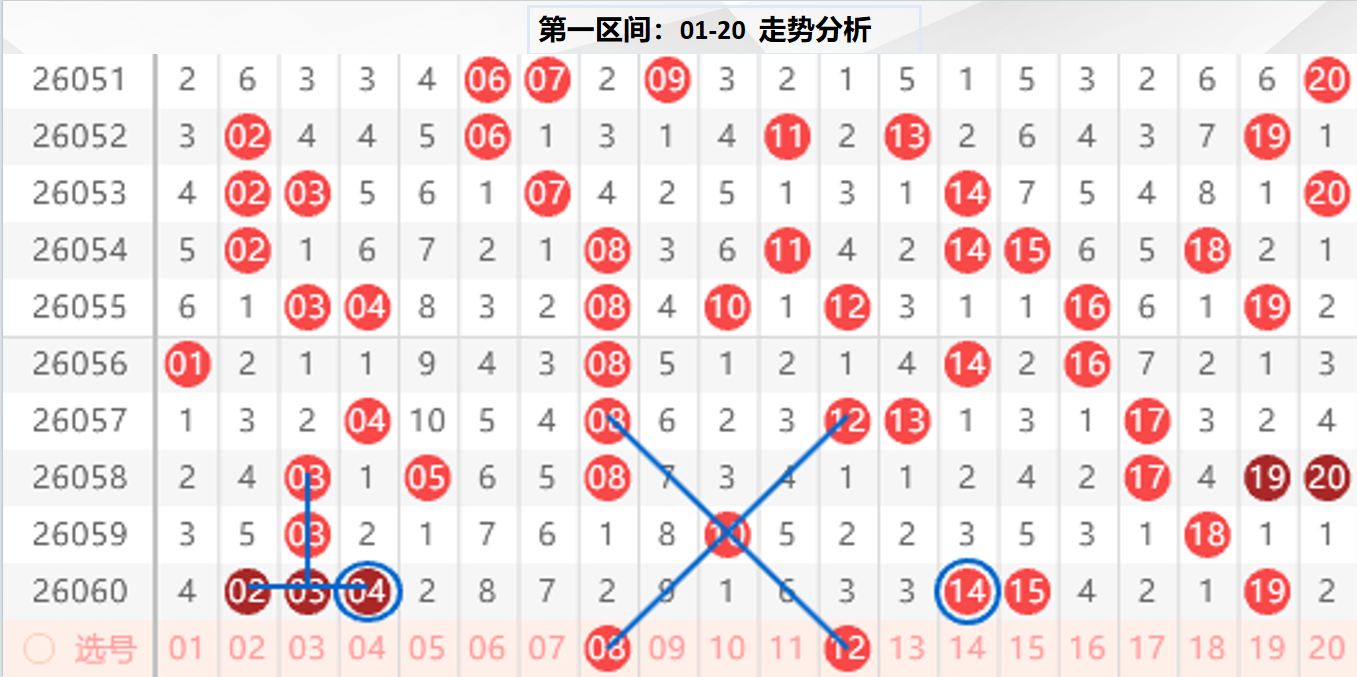 期福彩,专家胆码推,荐分析,足彩网官网,足彩网集团,足彩网,足彩网赛事中心,足彩网体育运营官方,足彩网直播官方