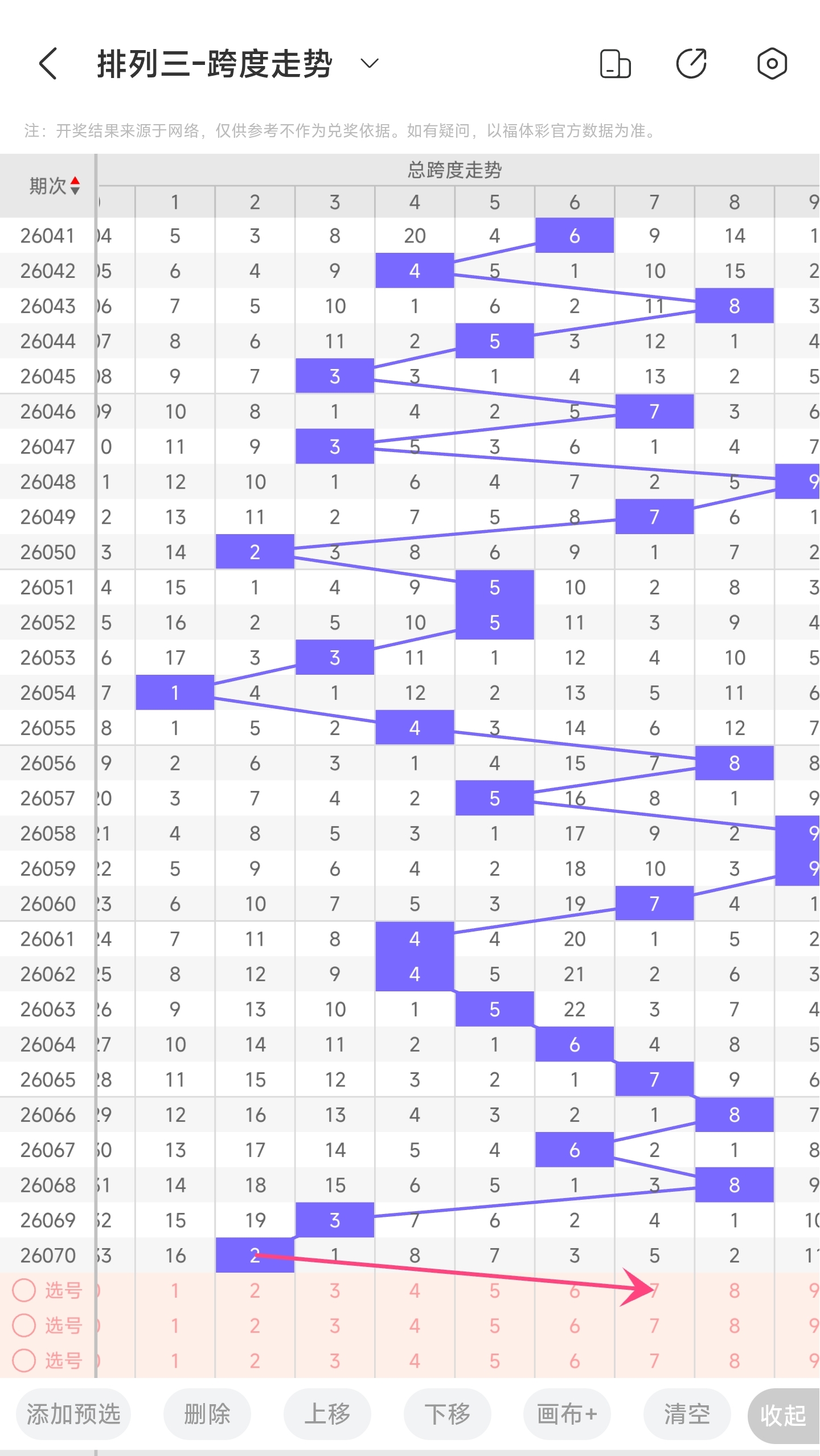 大乐透,期专家质合,分析推荐,足彩网官网,足彩网集团,足彩网,足彩网赛事中心,足彩网体育运营官方,足彩网直播官方