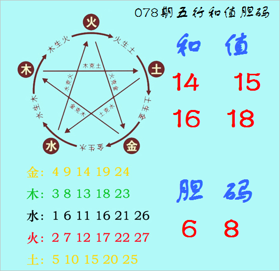 熊琪,期排列,大小比例推,足彩网官网,足彩网集团,足彩网,足彩网赛事中心,足彩网体育运营官方,足彩网直播官方