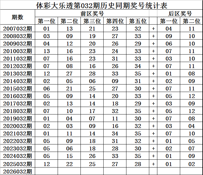 晚囡快乐八,专家质合分,析推荐,足彩网官网,足彩网集团,足彩网,足彩网赛事中心,足彩网体育运营官方,足彩网直播官方