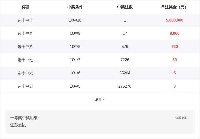 金年顺双色,龙头提升,独选,足彩网官网,足彩网集团,足彩网,足彩网赛事中心,足彩网体育运营官方,足彩网直播官方