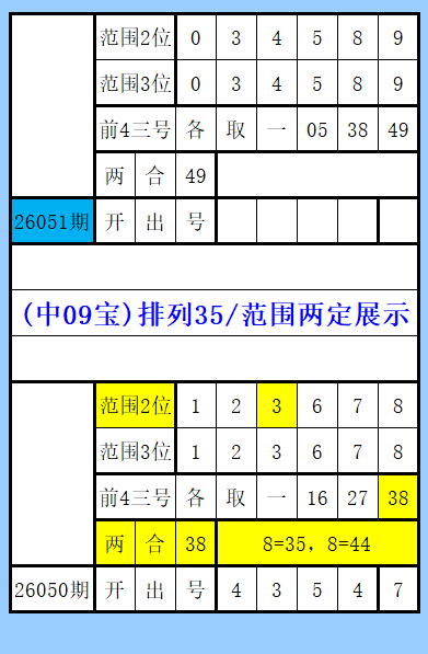 双色球,期专家红球,奇偶比分析,足彩网官网,足彩网集团,足彩网,足彩网赛事中心,足彩网体育运营官方,足彩网直播官方