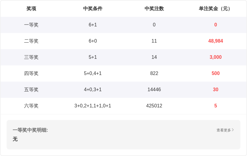 推荐,秀才排列三,期预测,足彩网官网,足彩网集团,足彩网,足彩网赛事中心,足彩网体育运营官方,足彩网直播官方