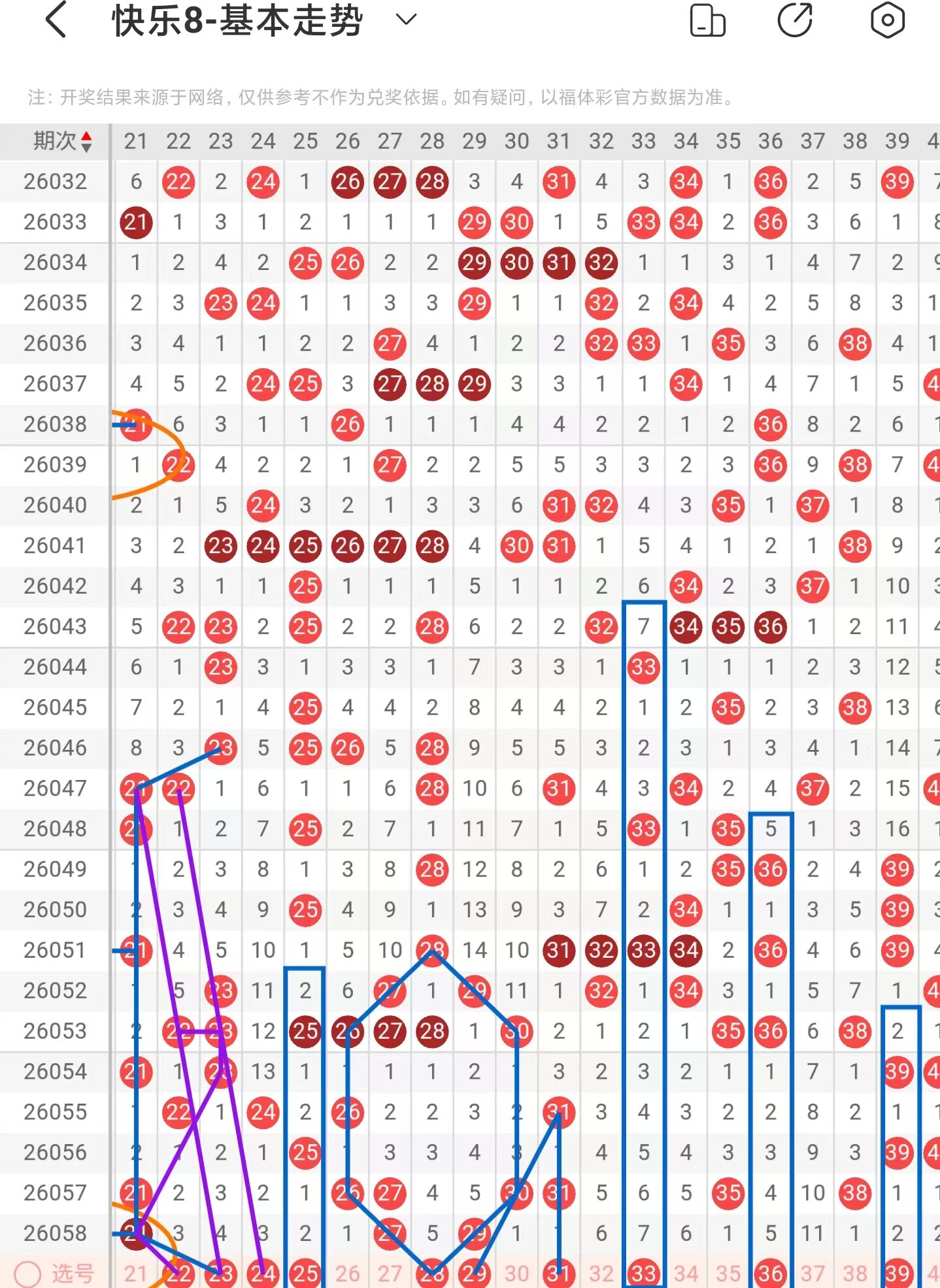 排列三,期预测,和值推荐,足彩网官网,足彩网集团,足彩网,足彩网赛事中心,足彩网体育运营官方,足彩网直播官方