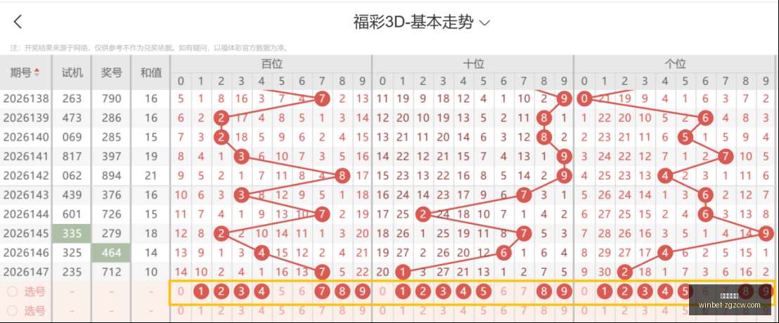 推荐,年福彩,蚂蚁团队独,中国足彩网官网,中国足彩网,实时赛果,竞彩分析,足彩数据中心,足球投注平台,竞彩推荐,在线投注,赛事咨询