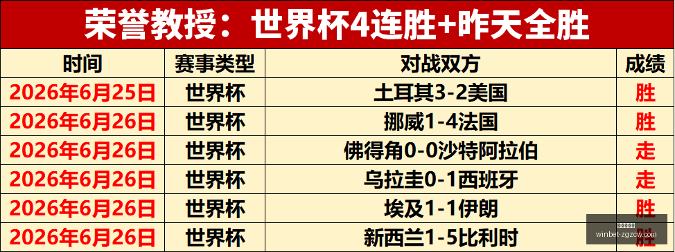 中国男篮对,阵日本公布,人参赛阵容,中国足彩网官网,中国足彩网,实时赛果,竞彩分析,足彩数据中心,足球投注平台,竞彩推荐,在线投注,赛事咨询