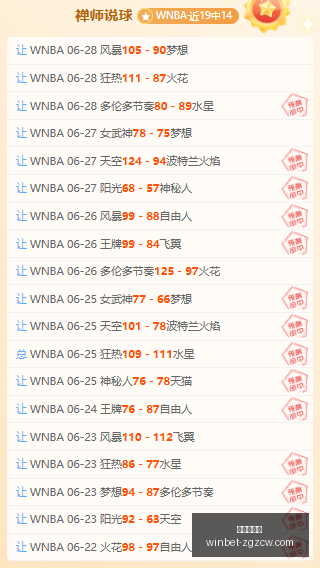 中国男篮对,阵日本公布,人参赛阵容,中国足彩网官网,中国足彩网,实时赛果,竞彩分析,足彩数据中心,足球投注平台,竞彩推荐,在线投注,赛事咨询