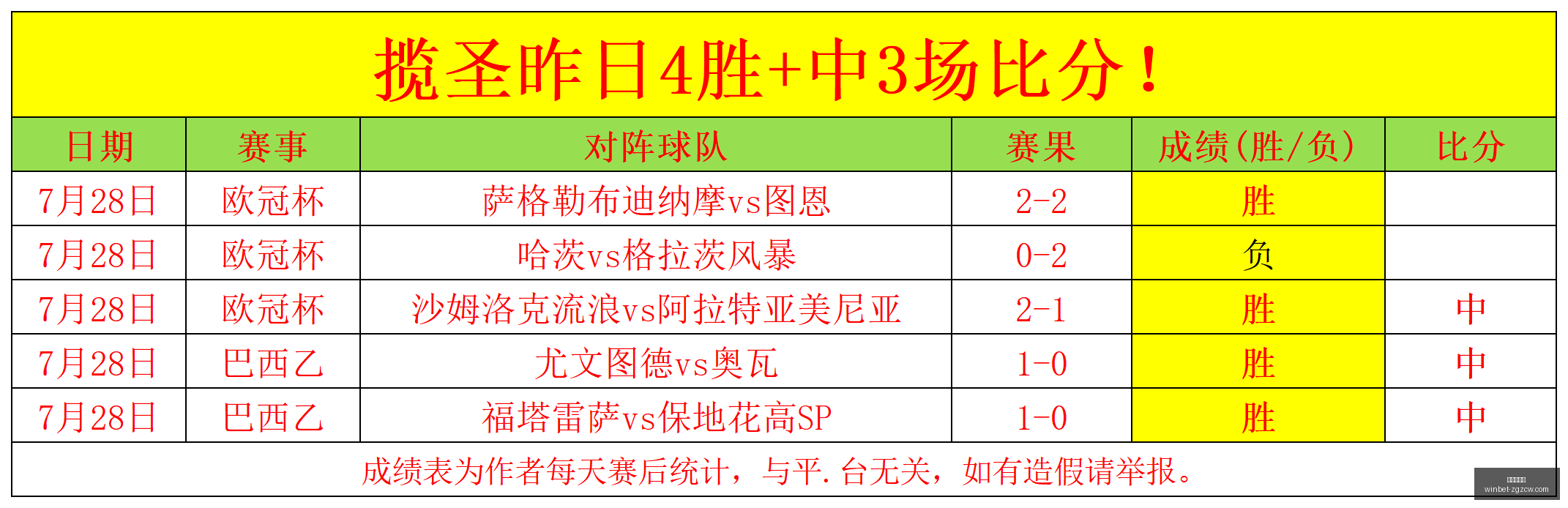 勇士连败终,结库里,对约基奇,中国足彩网官网,中国足彩网,实时赛果,竞彩分析,足彩数据中心,足球投注平台,竞彩推荐,在线投注,赛事咨询
