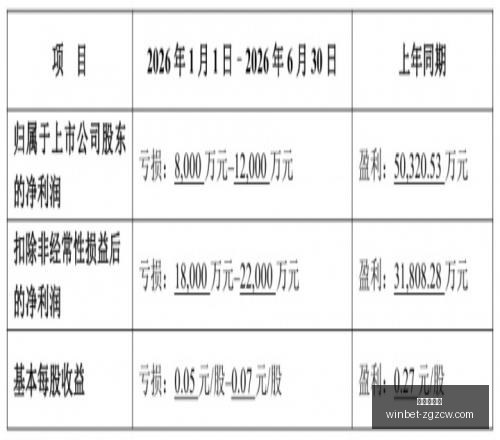 王者荣耀总,决赛,战队荣耀之,中国足彩网官网,中国足彩网,实时赛果,竞彩分析,足彩数据中心,足球投注平台,竞彩推荐,在线投注,赛事咨询