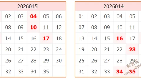 【何明揭秘】双色球26期014期福利攻略：独家杀号技巧，蓝球必中11号！