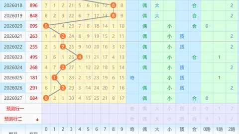 【沈阳彩市热浪】双色球第26009期精准解析，蓝球必杀秘诀，冲刺大奖梦！