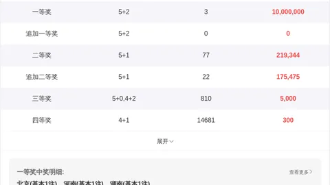 3D排三第052期断组专家解析推荐