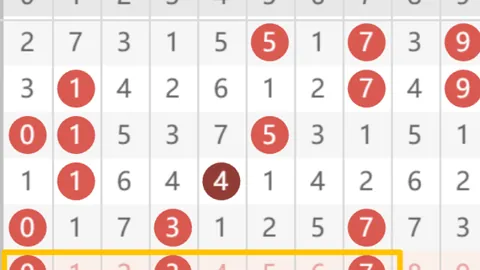 【彩界传奇】揭秘大乐透26012独家胆拖攻略：精准胆码+杀手号，02、05、08、10、12必看！