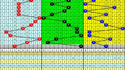 2026022期大乐透专家预测：后区生肖胆拖号码01-11
