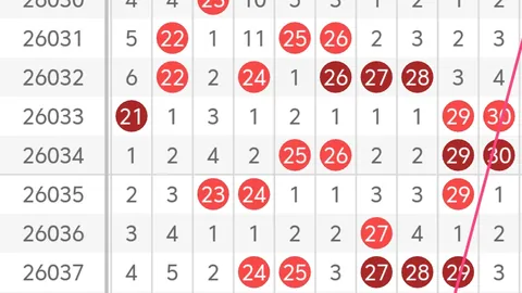 第2026057期 排列三2026057期原长征预测推荐