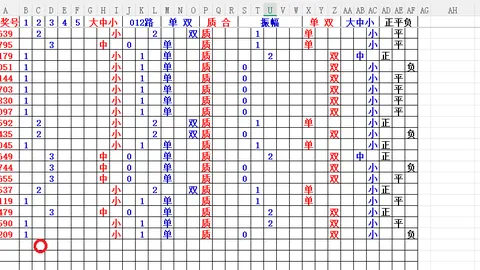 福彩3D第2026069期专家试机号谜语推荐