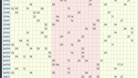 福彩3D第26083期专家推荐号码分析