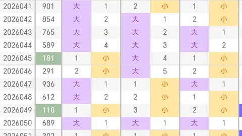 【孙权解码】双色球2026017独家预测：复式8+2攻略，共赴大奖盛宴！