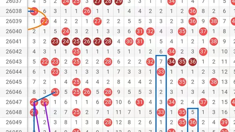 排列三2026066期预测：和值推荐0路区间分析