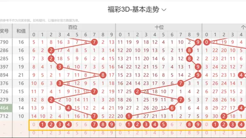 推荐 2026年福彩326155期中国足彩网官网：蚂蚁团队独家号码组合攻略