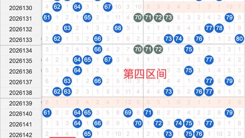 双色球26070期赛事咨询：体育彩票开奖实时更新指南