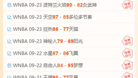 中国女篮展现特色优势，波多黎各晋级8强在望在线投注：终极攻略